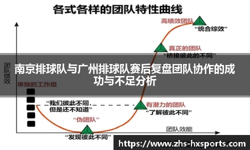 关键词2
