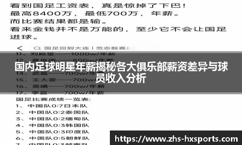 国内足球明星年薪揭秘各大俱乐部薪资差异与球员收入分析